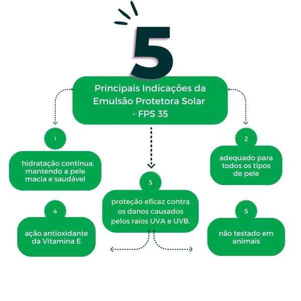 Imagem de Protetor Solar Rosto Toque Seco Fps 35 - Amazônia Mata Viva