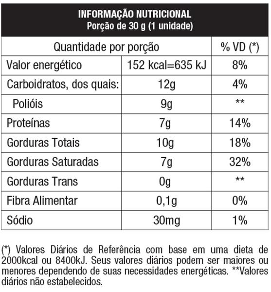 Imagem de Proto wafer sabor morango display com 12 wafers de 30g