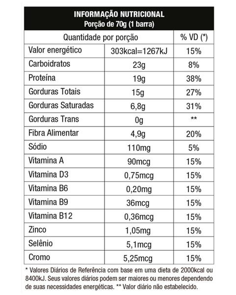 Imagem de Protobar 70g 8 unidades - avelã whey - Nutrata