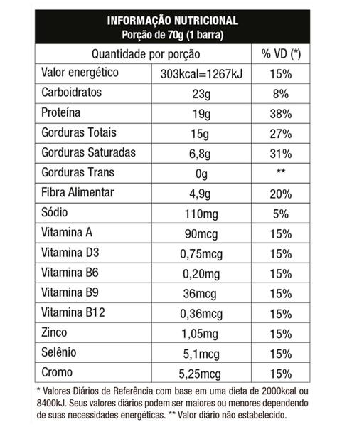 Protobar 70g 8 unidades - avelã whey - Nutrata Imagem de Protobar 70g 8 unidades - avelã whey - Nutrata