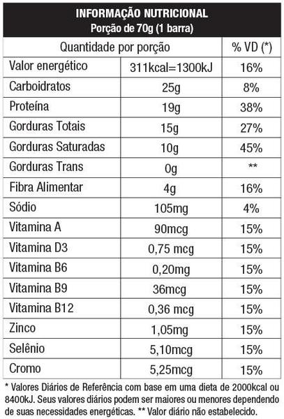 Imagem de Protobar choco whey display c/ 8 barras 70gr