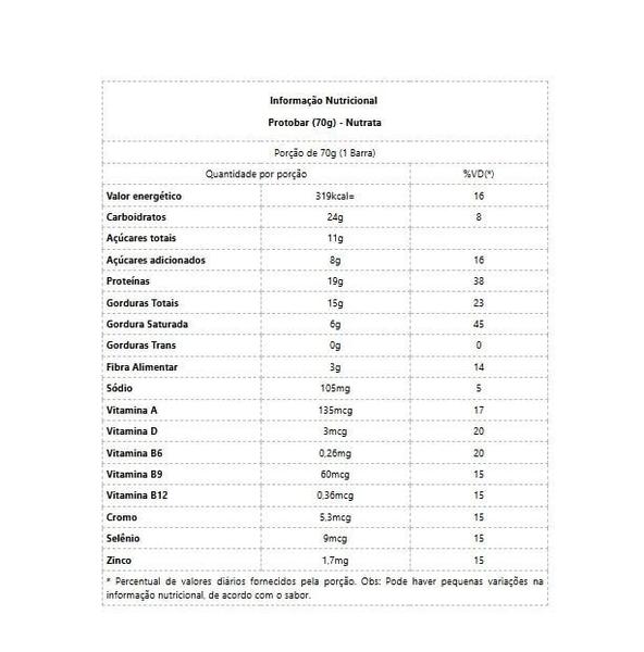 Imagem de ProtoBar Whey (8 unidades - 70g) - Sabor: Trufa de Morango (9 unid. 70g)