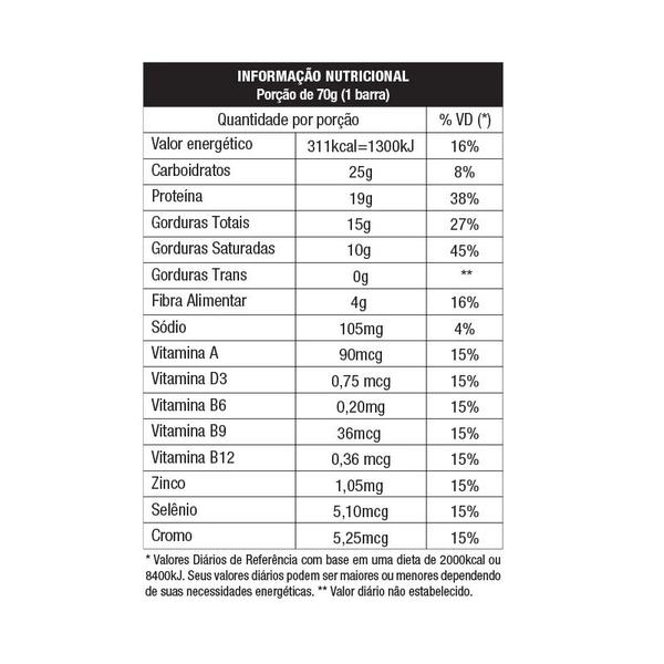 Imagem de Protobar Whey 8un de 70g cada - Nutrata