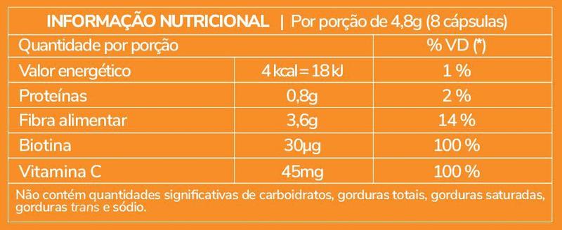 Imagem de Psyllium+vit.c+biotina- 120Cps Clinoage-Fibras-Sacies