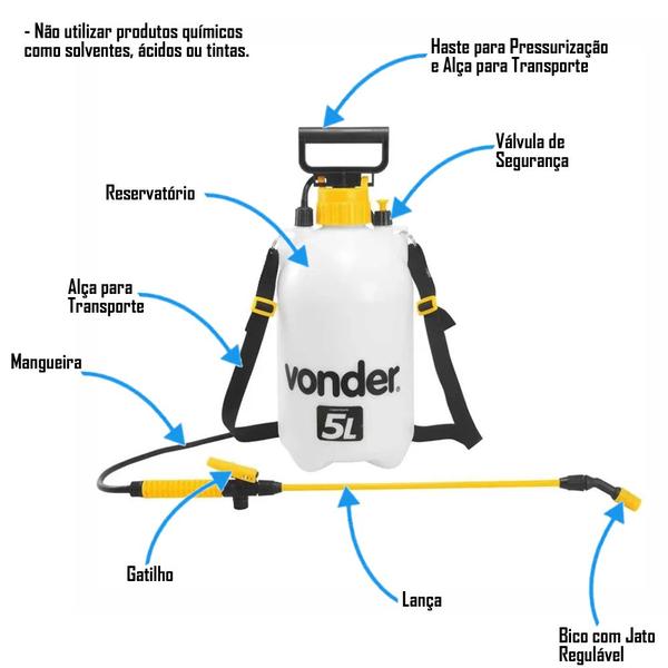 Imagem de Pulverizador Manual de Compressão Prévia 5 Litros PL005 Vonder