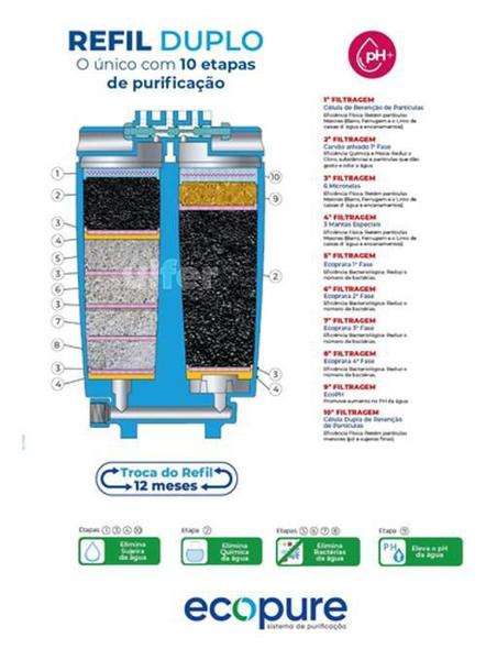 Imagem de Purificador Água Eletrico Ulfer Compact Gel Em Orig