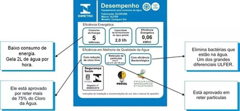 Imagem de Purificador Água Eletrico Ulfer Compact Gel Em Orig