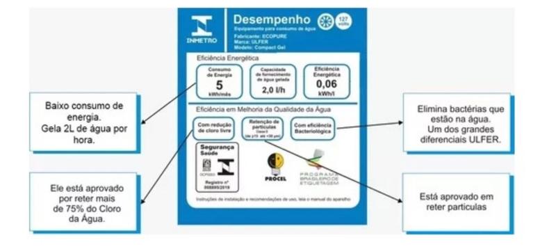 Imagem de Purificador Compacto Filtro Bebedouro Água Cor Prata Com Prata Coloidal Ph+10 Etapa Filtragem 110v