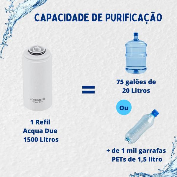 Imagem de Purificador De Agua Acqua Due Parede Branco Lorenzetti