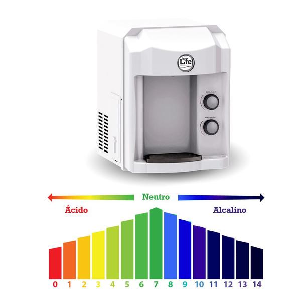 Imagem de Purificador de Água Alcalina Ionizada Gelada Health Energy Branco 127V - Top Life