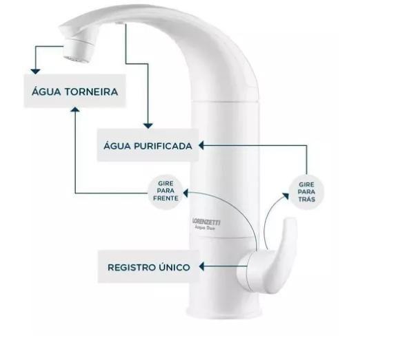 Imagem de Purificador de água com torneira de mesa acq due lorenzetti