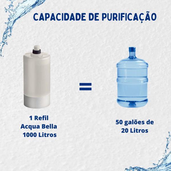 Imagem de Purificador De Água Registro De Parede Acqua Bella Branco