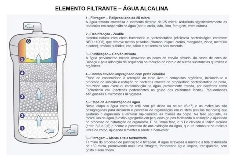 Imagem de Purificador De Água Top Life Heoxi 2 Em 1 Prata 127V - Prata - 110V - Prata - 110V - Prata - 110V