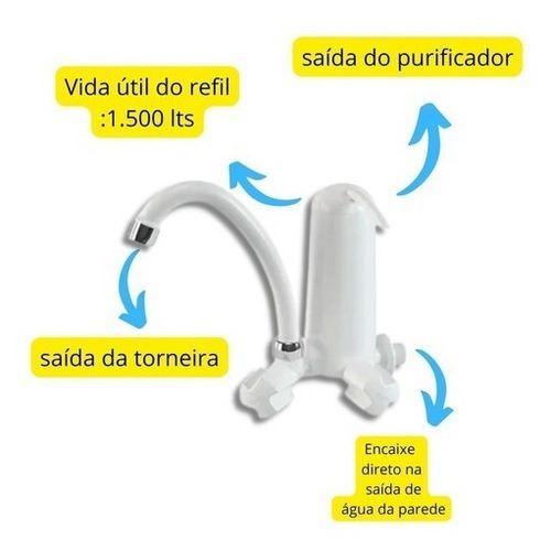 Purificador Linha Madri Bica Móvel 1/2 Duda Imagem de Purificador Linha Madri Bica Móvel 1/2 Duda
