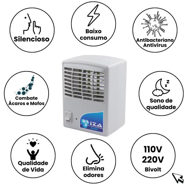 Imagem de Purificador Ozonizador e Ionizador de Ar 1,5w 80m² IZA MeGT