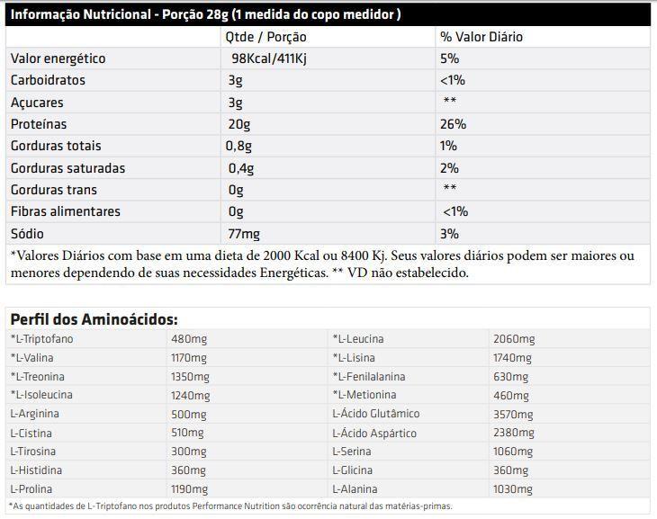 Imagem de Puro Performance Whey (909g) - Sabor: Floresta Negra