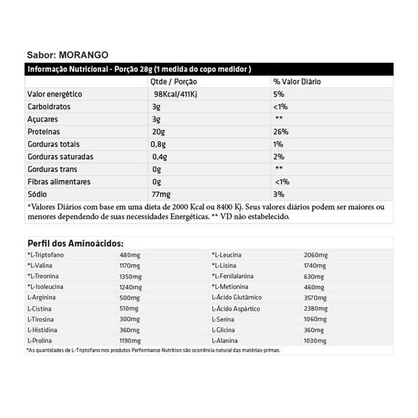 Puro whey performance morango - 1,8 kg Imagem de Puro whey performance morango - 1,8 kg