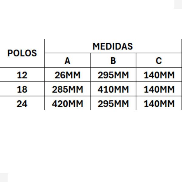 Imagem de Quadro de Distribuição IP65 Para 12, 18 e 24 Disjuntores