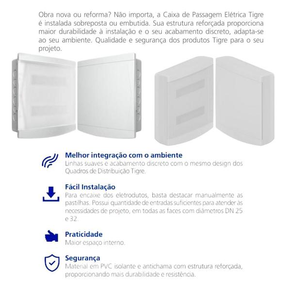 Imagem de Quadro Distribuição Sobrepor Disj 18/24 Com Barramento Instalações Branco Porta Transparente Tigre