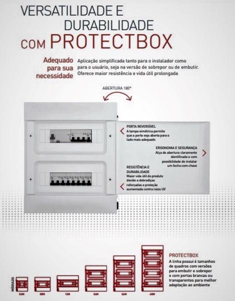 Imagem de Quadro Pvc Sobrepor 4 Disjuntores Branco Cemar Protectbox 134104 Centrinho Externo