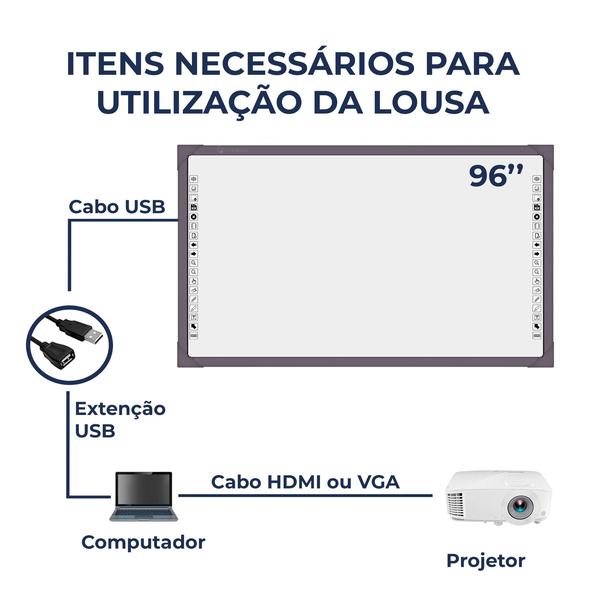 Imagem de Quadro touchscreen unionboard color 96 polegadas