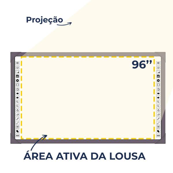 Imagem de Quadro touchscreen unionboard color 96 polegadas