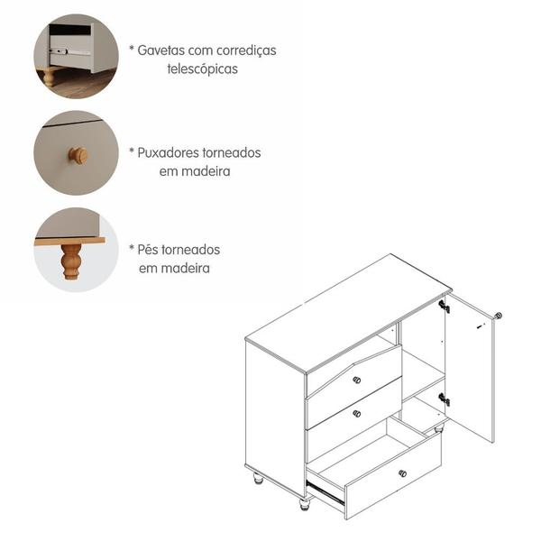 Imagem de Quarto Bebê Berço e Cômoda 1 Porta 3 Gavetas Casinha Permobili