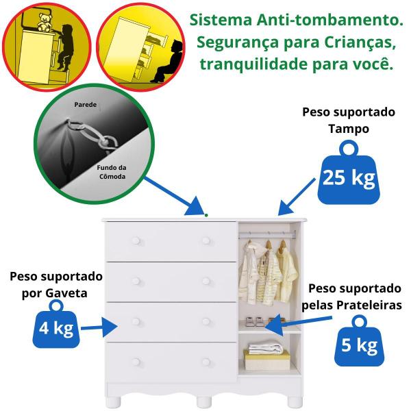 Imagem de Quarto Bebê Completo Berço Americano Bem 3em1 Guarda Roupas 4 Portas Cômoda 1 Porta Bolinha 100% MDF