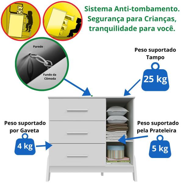 Imagem de Quarto Bebê Completo Berço Americano Guarda Roupas Cômoda