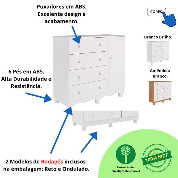 Quarto Bebê Completo Berço Americano Marquesa 3 em 1 Guarda Roupas 4 Portas Cômoda Junior 100% MDF - PEROBA Imagem de Quarto Bebê Completo Berço Americano Marquesa 3 em 1 Guarda Roupas 4 Portas Cômoda Junior 100% MDF
