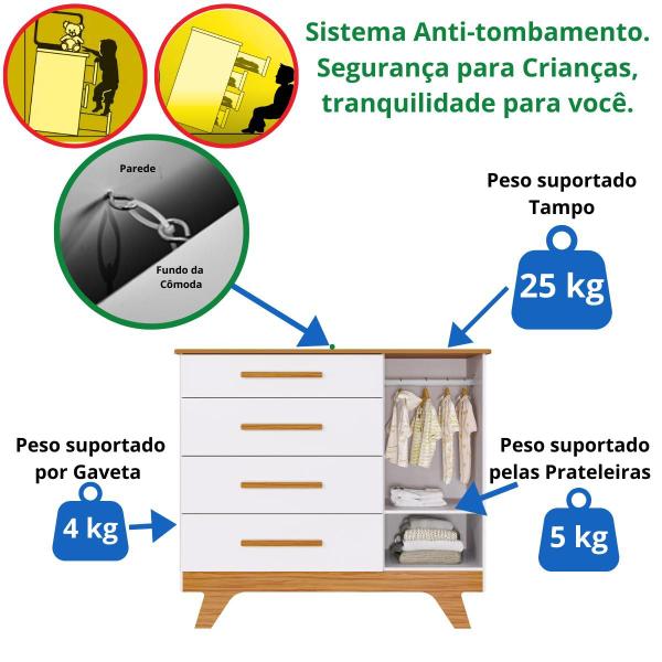 Imagem de Quarto Bebê Retrô Completo com Guarda Roupa 4 Portas Berço Mini Cama Cômoda 4 Gavetas 100% MDF Móveis Peroba