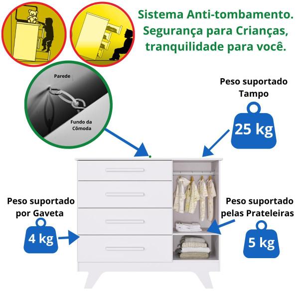 Imagem de Quarto Bebê Retrô Completo com Guarda Roupa 4 Portas Berço Mini Cama Cômoda 4 Gavetas Móveis Peroba