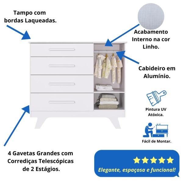 Imagem de Quarto Bebê Retrô Janelado Completo com Guarda Roupa 4 Portas Berço Mini Cama Cômoda 4 Gavetas 100% MDF Móveis Peroba