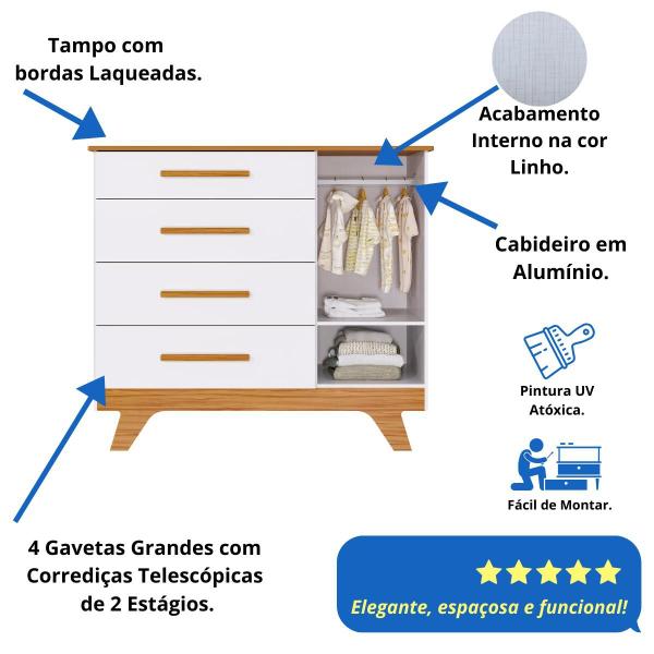 Imagem de Quarto Bebê Retrô Janelado Completo Guarda Roupa 4 Portas 3 Gavetas Cômoda 4 Gavetas 1 Porta 100% MDF Móveis Peroba