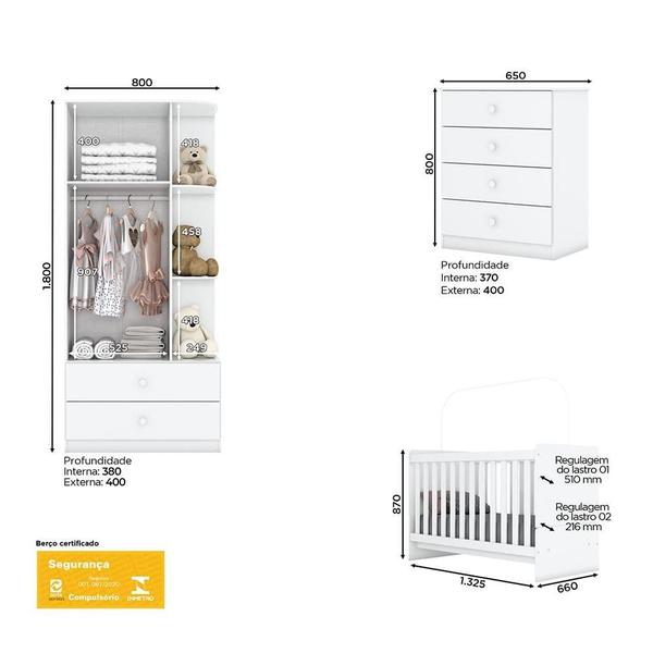 Quarto de Bebê Berço Mini Cama Guarda Roupa e Cômoda Sonho Encantado Espresso Móveis Branco Imagem de Quarto de Bebê Berço Mini Cama Guarda Roupa e Cômoda Sonho Encantado Espresso Móveis Branco