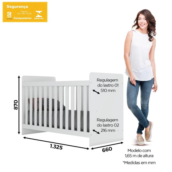 Quarto de Bebê Berço Mini Cama Guarda Roupa e Cômoda Sonho Encantado Espresso Móveis Branco Imagem de Quarto de Bebê Berço Mini Cama Guarda Roupa e Cômoda Sonho Encantado Espresso Móveis Branco