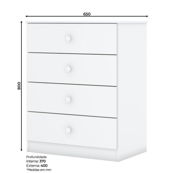 Quarto de Bebê Berço Mini Cama Guarda Roupa e Cômoda Sonho Encantado Espresso Móveis Branco Imagem de Quarto de Bebê Berço Mini Cama Guarda Roupa e Cômoda Sonho Encantado Espresso Móveis Branco