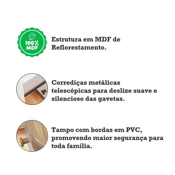 Imagem de Quarto de Bebê com Cômoda 3 Gavetas e Berço Teka 100% MDF