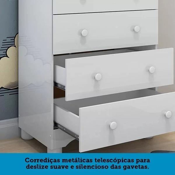 Imagem de Quarto de Bebê com Cômoda 4 Gavetas e Berço Mini Cama 3 em 1 Cambalhota Espresso Móveis Branco Brilho