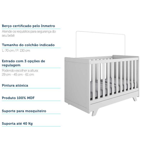 Imagem de Quarto de Bebê com Guarda Roupa com Janela em Acrílico e Berço Retrô Moveis Peroba Branco Brilho