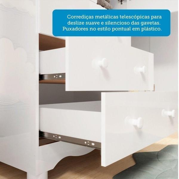 Quarto de Bebê com Guarda Roupas 3 Portas 3 Gavetas e Berço Espresso Móveis Branco Brilho Imagem de Quarto de Bebê com Guarda Roupas 3 Portas 3 Gavetas e Berço Espresso Móveis Branco Brilho