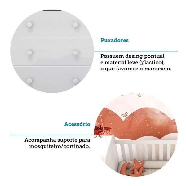 Quarto de Bebê com Guarda Roupas 3 Portas 3 Gavetas e Berço Espresso Móveis Branco Brilho Imagem de Quarto de Bebê com Guarda Roupas 3 Portas 3 Gavetas e Berço Espresso Móveis Branco Brilho