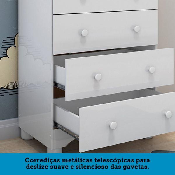 Imagem de Quarto de Bebê com Guarda Roupas 4 Portas Cômoda e Berço com Rodizio Mimo 100% Mdf Espresso Móveis Branco Brilho