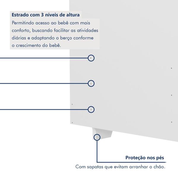 Quarto de Bebê Completo 100% MDF com Guarda Roupa 3 Portas, Cômoda e Berço Mini Cama Life Espresso Móveis Imagem de Quarto de Bebê Completo 100% MDF com Guarda Roupa 3 Portas, Cômoda e Berço Mini Cama Life Espresso Móveis