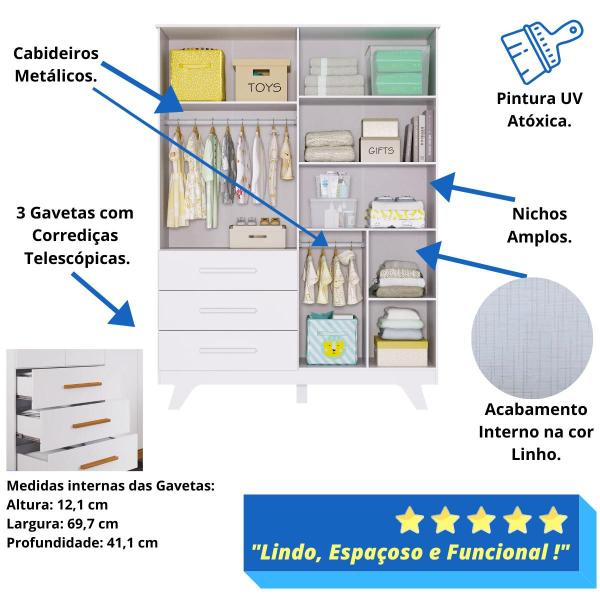 Imagem de Quarto de Bebê Completo com Guarda Roupa 4 Portas Cômoda 4 Gavetas Retrô Móveis Peroba