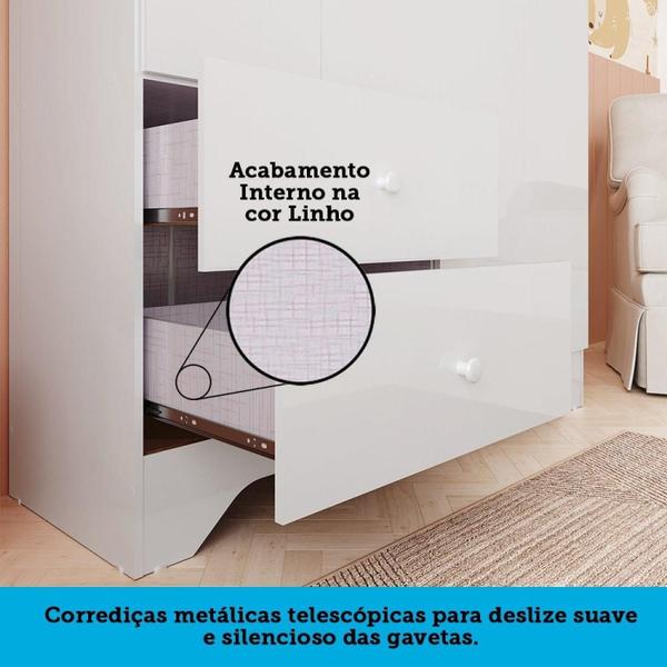 Quarto de Bebê Guarda Roupa Cômoda e Berço Cocada 100% MDF Espresso Móveis Branco Brilho Imagem de Quarto de Bebê Guarda Roupa Cômoda e Berço Cocada 100% MDF Espresso Móveis Branco Brilho