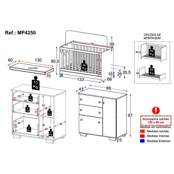 Imagem de Quarto Infantil com Berço Colchão Incluso e Cômoda Algodão Doce Multimóveis MP4250