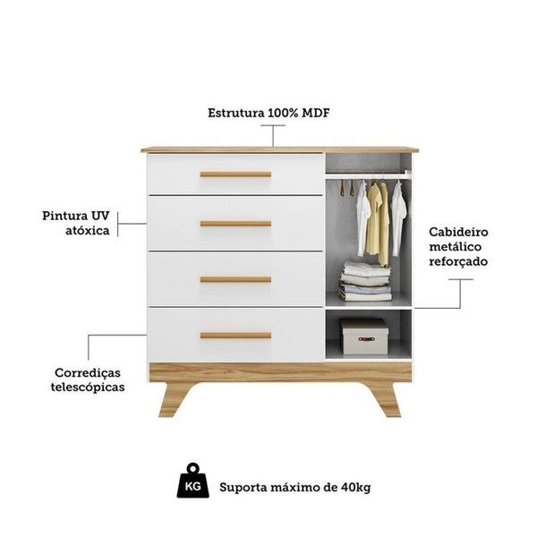 Imagem de Quarto Infantil com Guarda-roupa e Cômoda com Janelas 100% Mdf Retrô Kakau Espresso Móveis Branco Brilho/Amêndoa