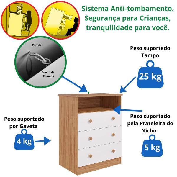 Imagem de Quarto Infantil Completo Guarda Roupas 2 Portas 3 Gavetas Bolinha Gaveteiro 3 Gavetas Smim 100% MDF