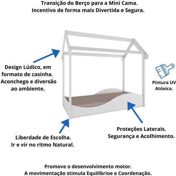 Imagem de Quarto Infantil Completo Mini Cama Montessoriana Uli Cômoda 1 Porta 4 Gavetas Bolinha 100% MDF